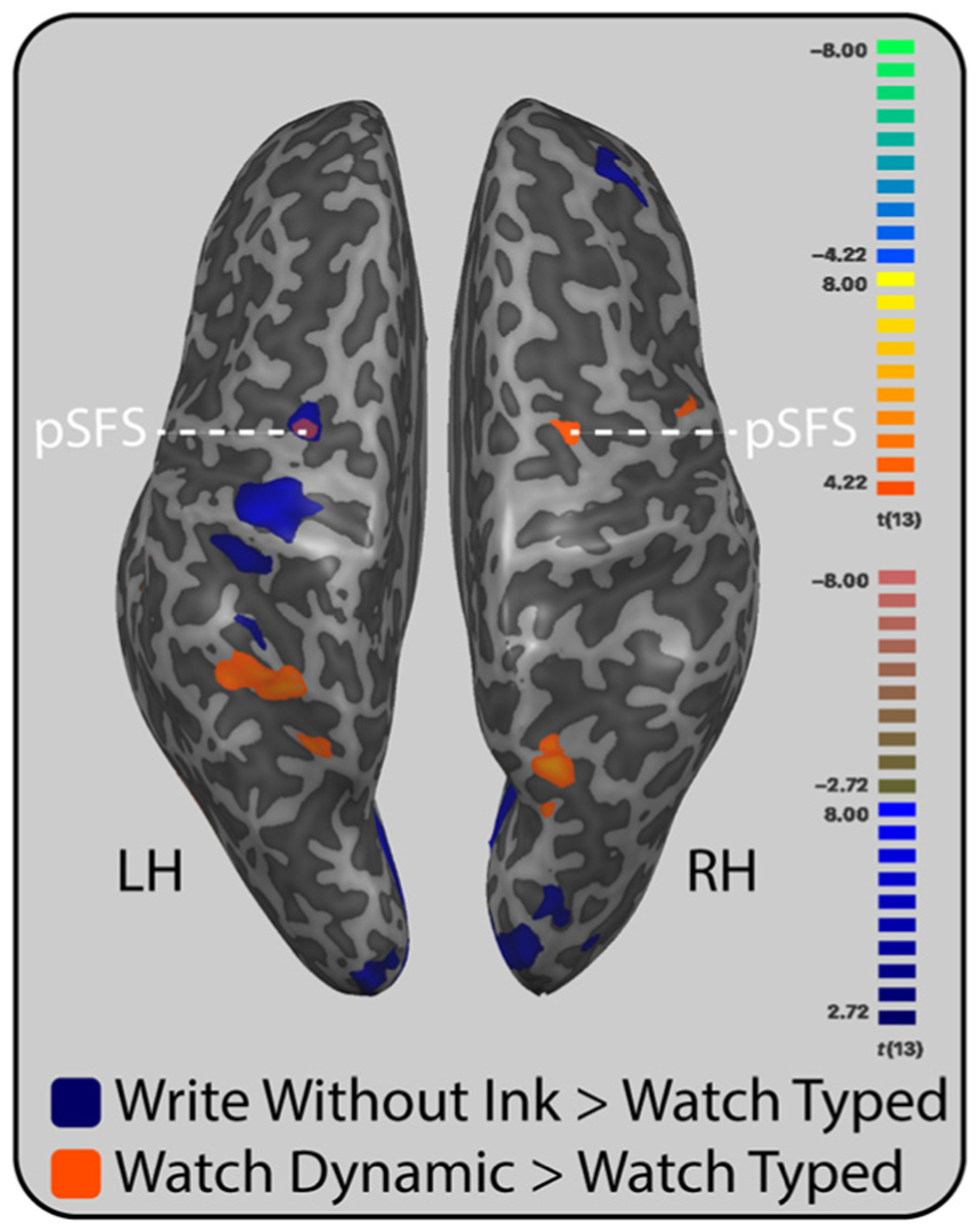 Figure 5.