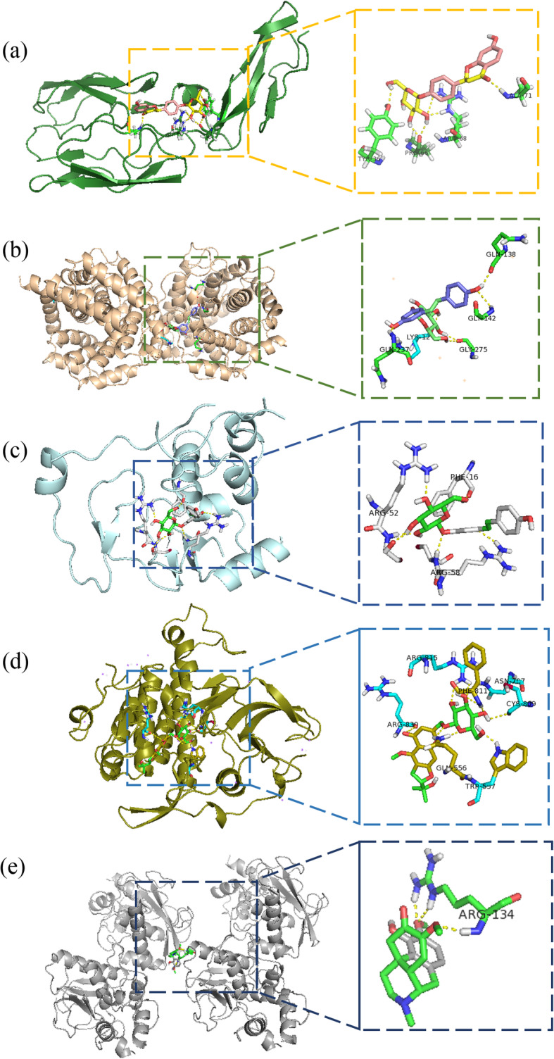 Fig. 6