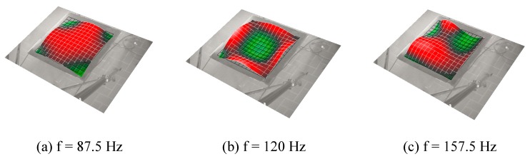 Figure 11