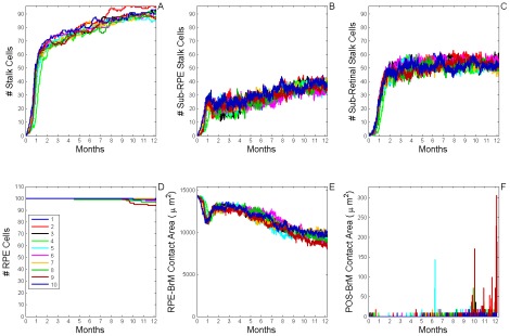 Figure 18