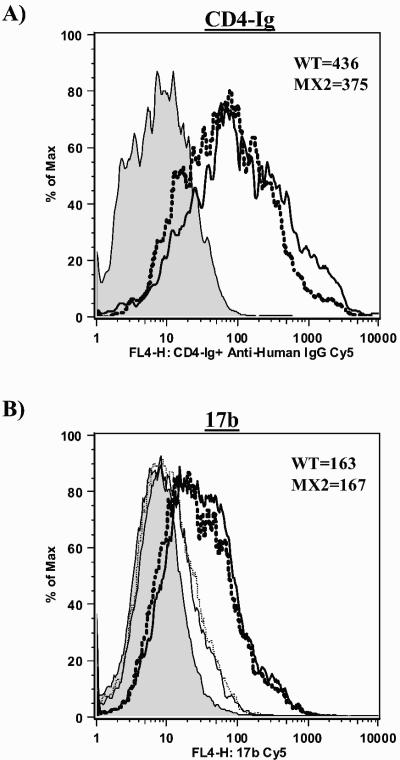 FIG. 8.