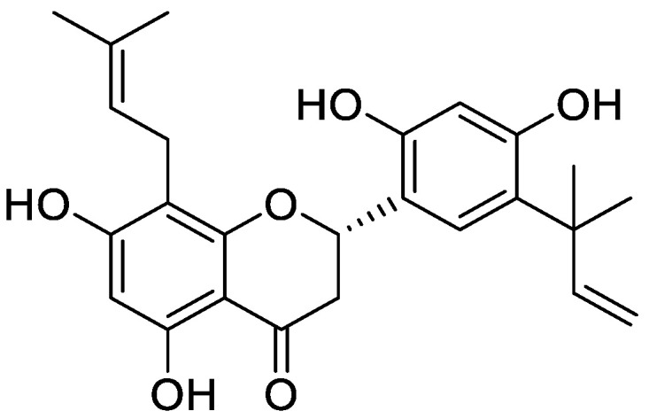 Figure 11