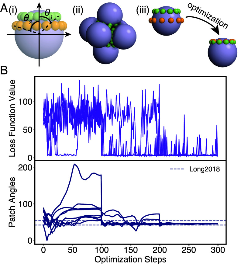 Fig. 4.