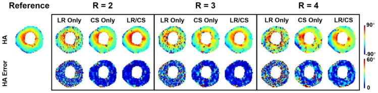 Fig. 11