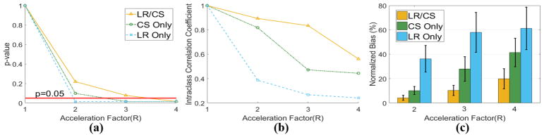 Fig. 12