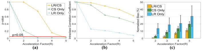 Fig. 15