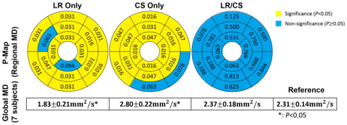 Fig. 16