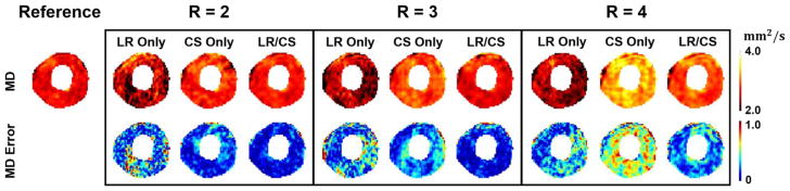 Fig. 14