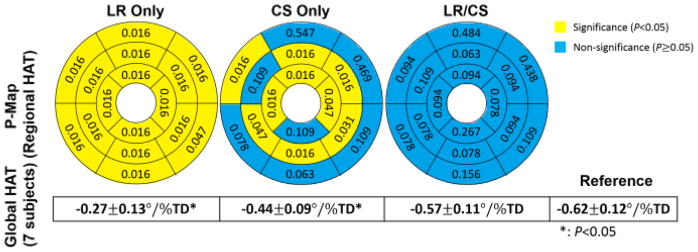 Fig. 13