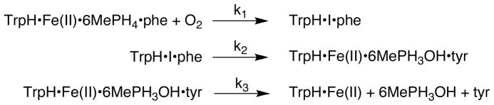 Scheme 8