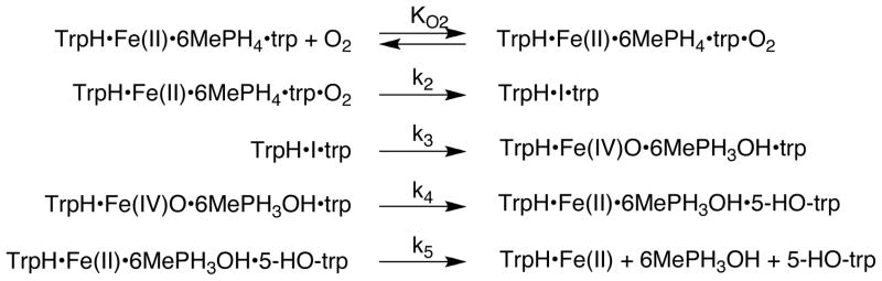 Scheme 7