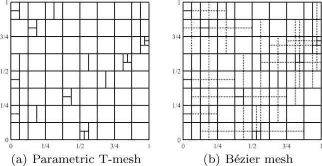 Fig. 20