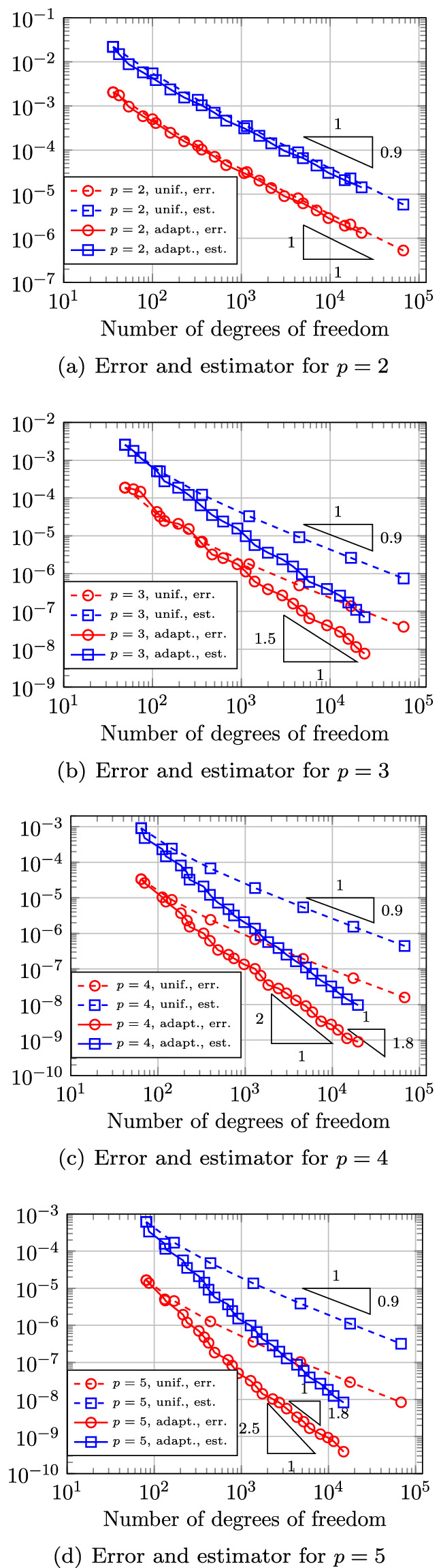 Fig. 27