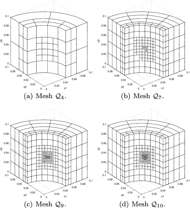 Fig. 39