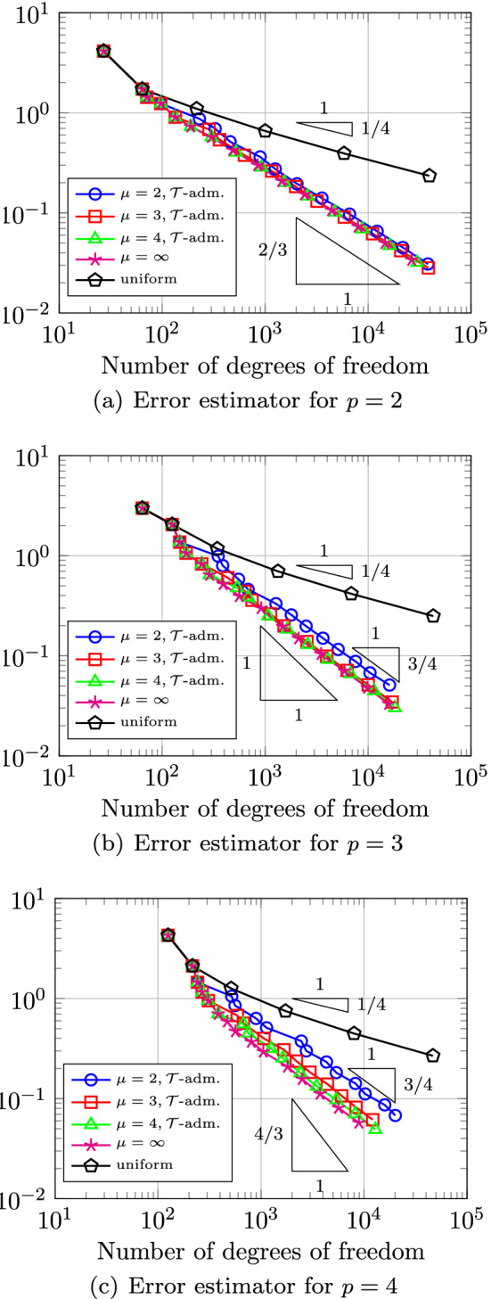 Fig. 37