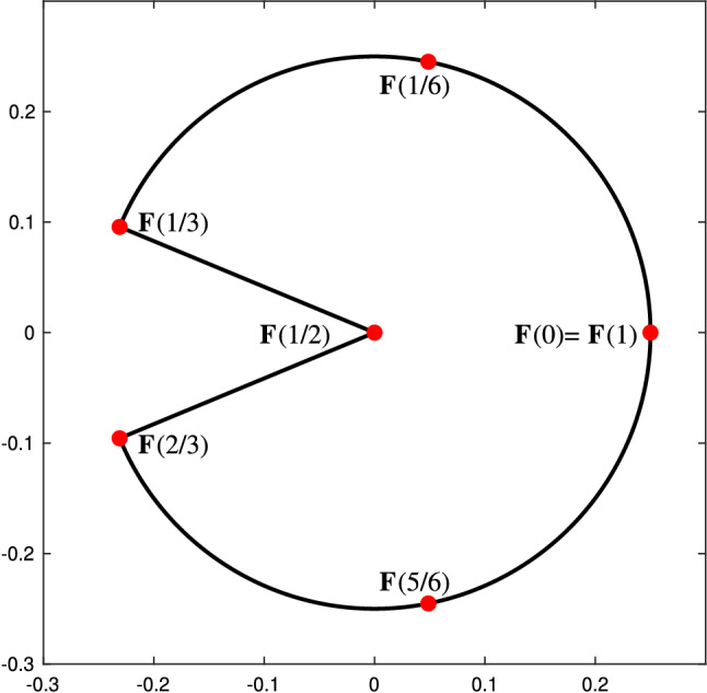 Fig. 45