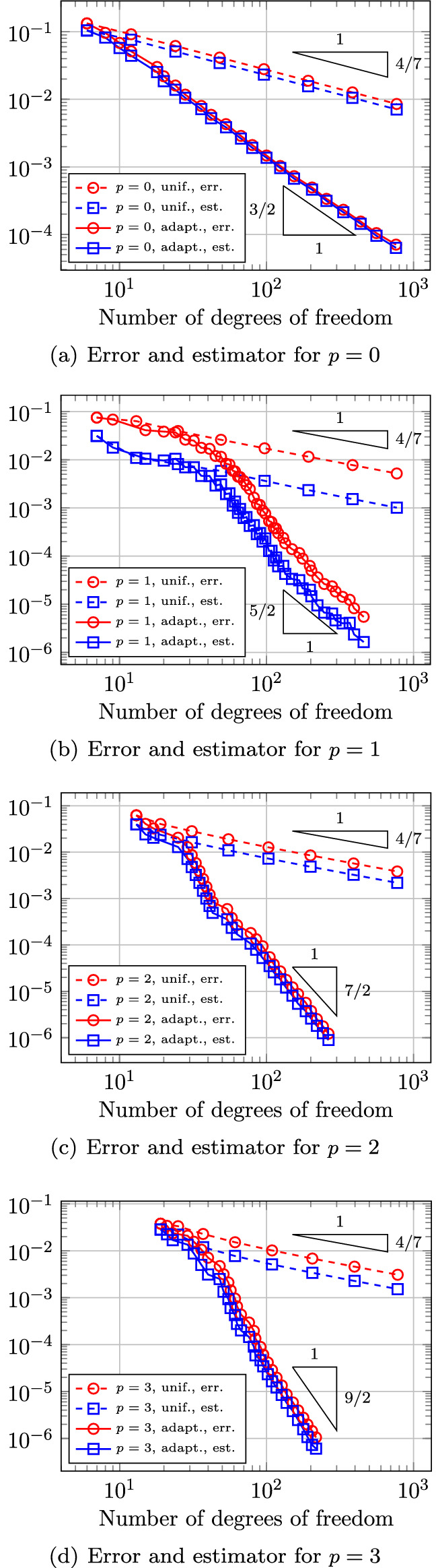 Fig. 46