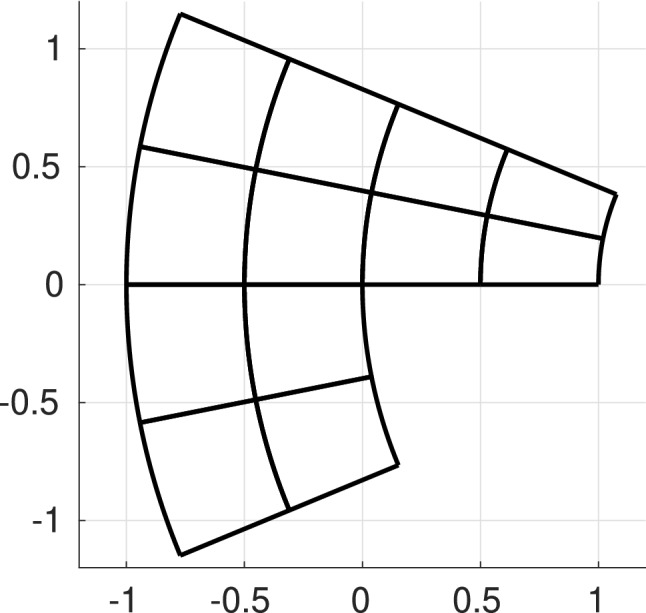 Fig. 30