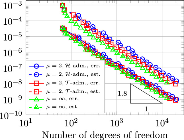 Fig. 29