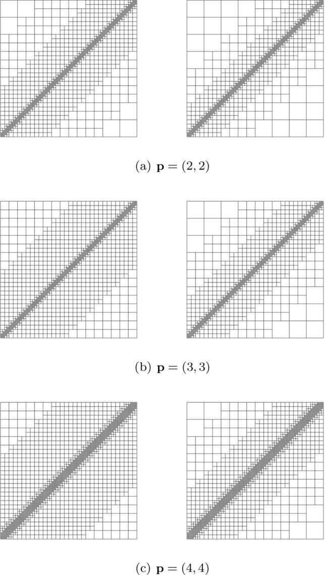 Fig. 16