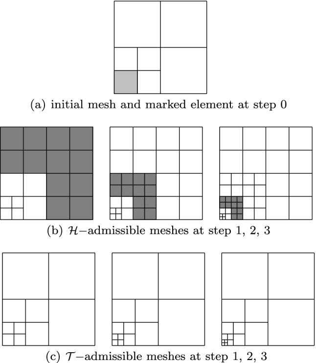 Fig. 15