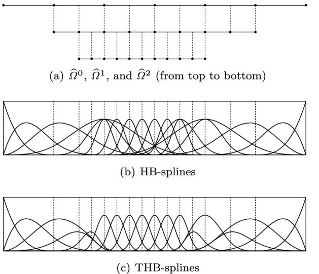 Fig. 9