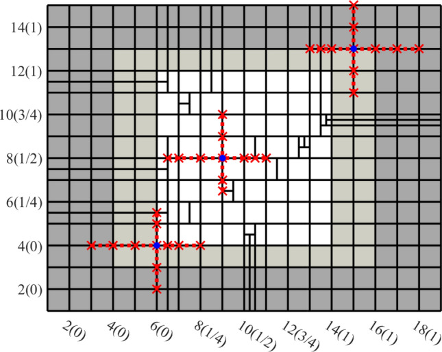 Fig. 17