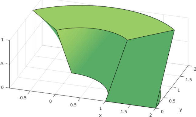 Fig. 35