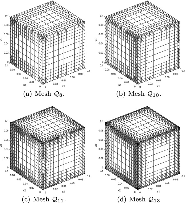 Fig. 42