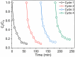 Fig. 11