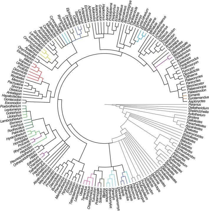 BRV-12242-FIG-0003-c