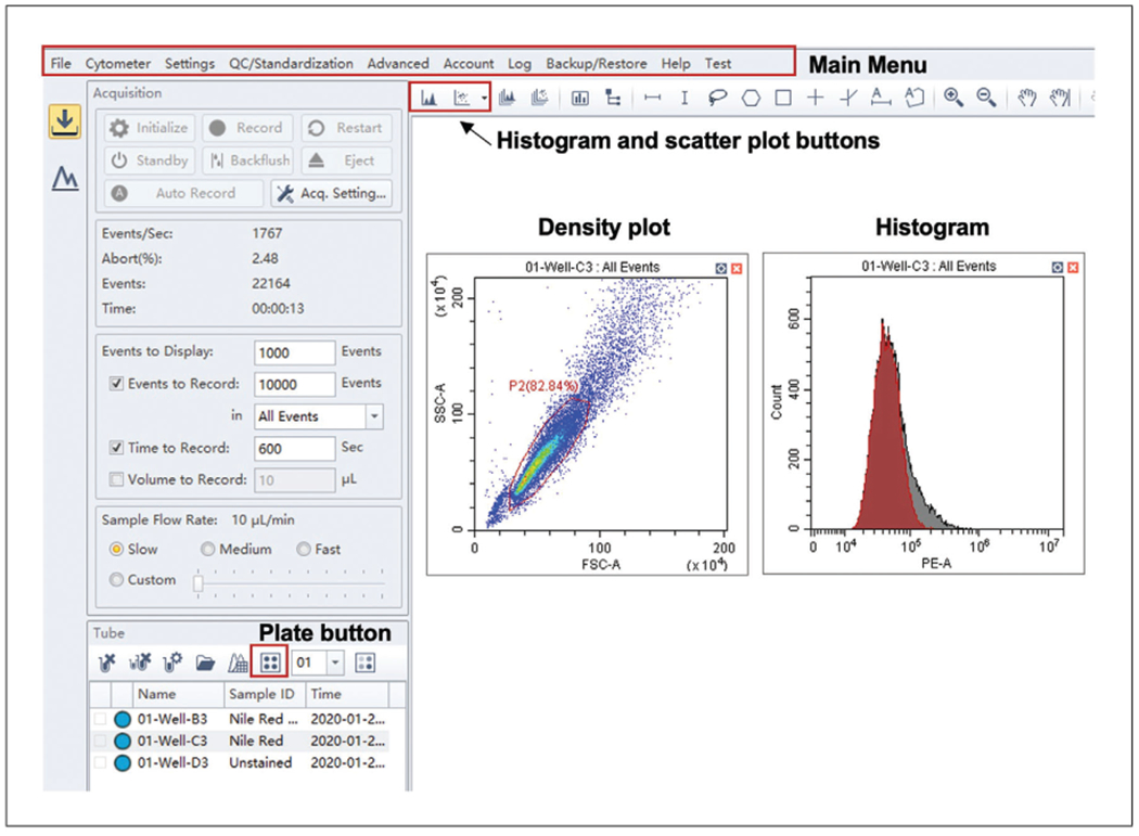 Figure 3