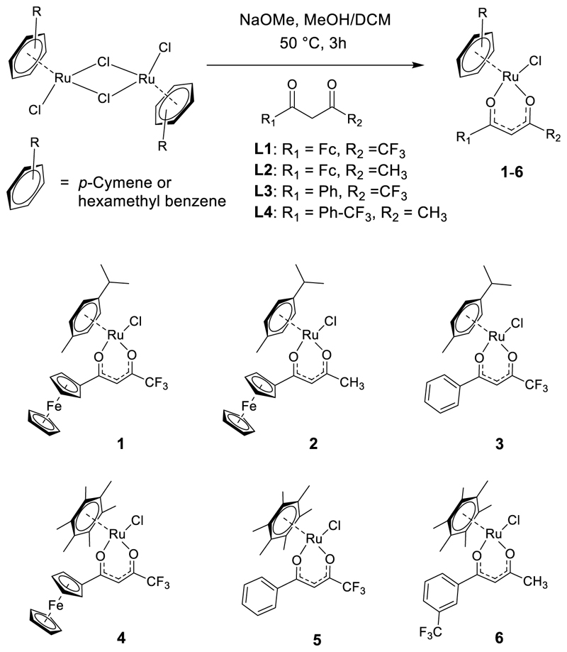 Scheme 1