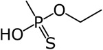 graphic file with name nihms-1864214-t0007.jpg