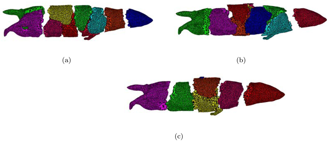 Figure 10