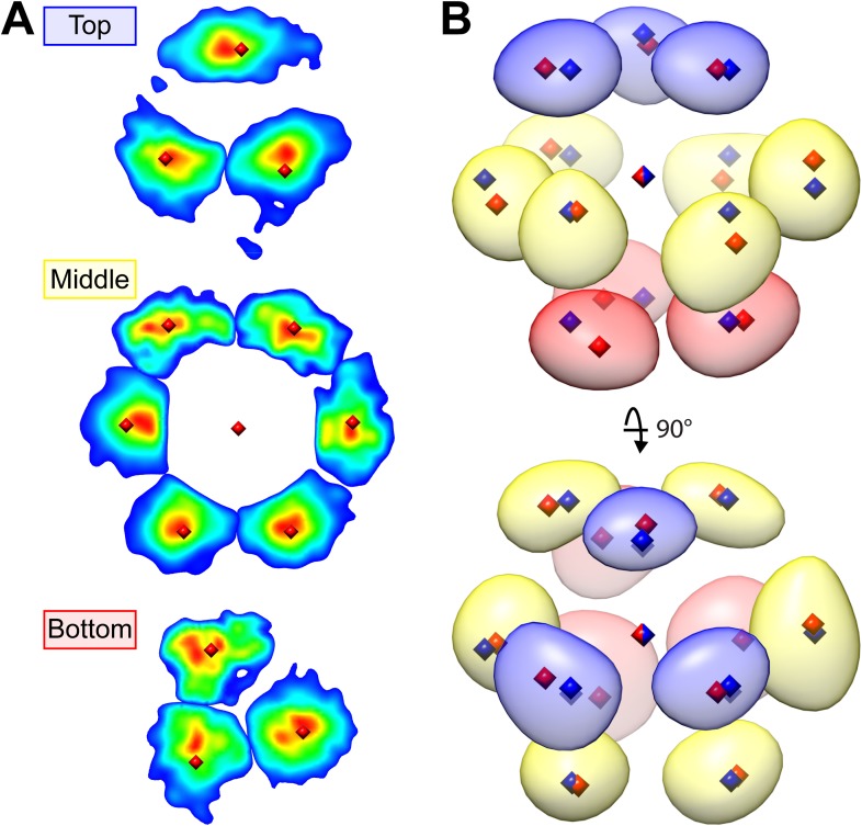 Figure 13.