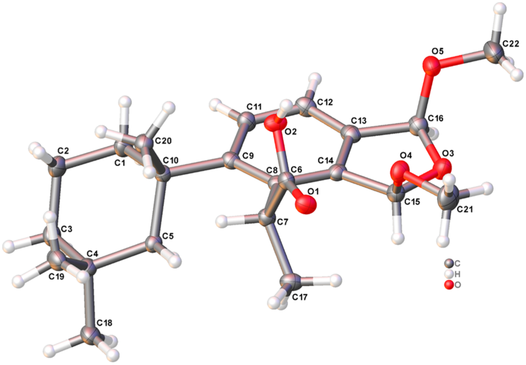 Figure 3.