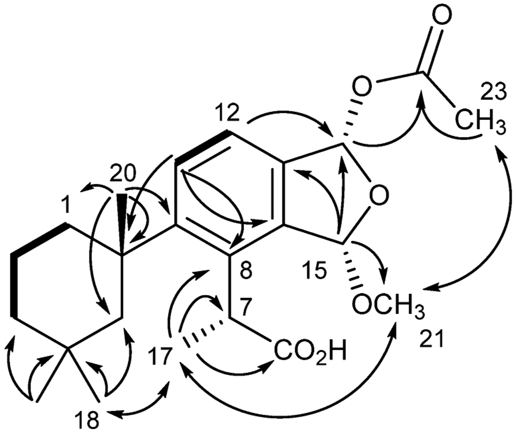 Figure 9.