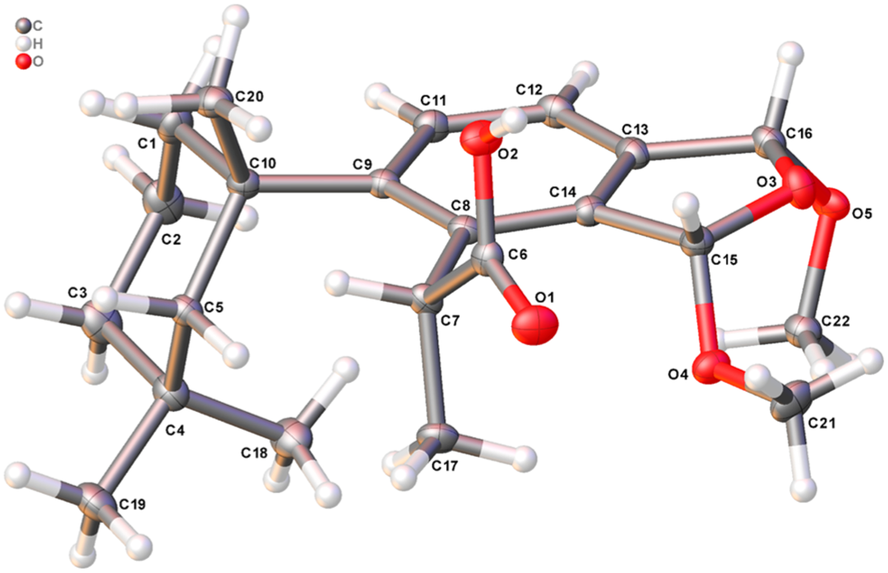 Figure 2.