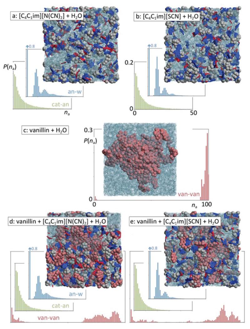 Fig. 12