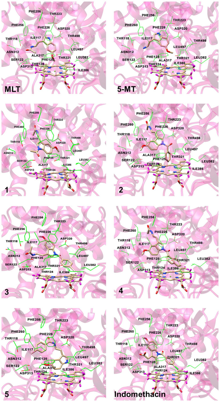 Figure 3.