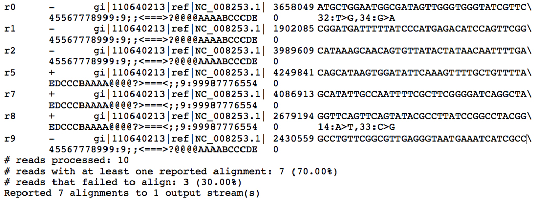 Figure 11.7.1