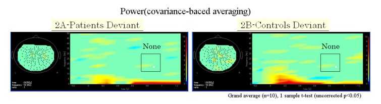 Fig. (2)