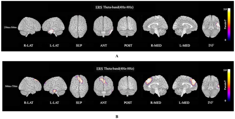 Fig. (3)