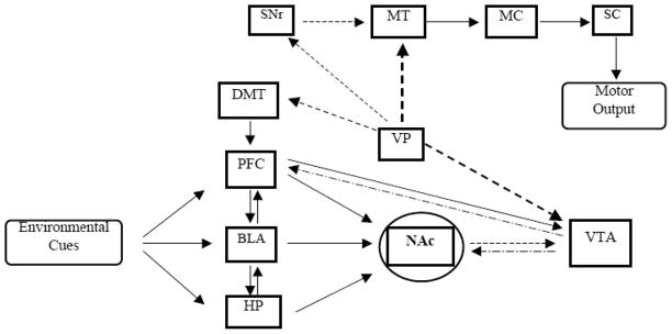 Fig. (1)