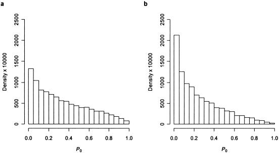 Figure  1