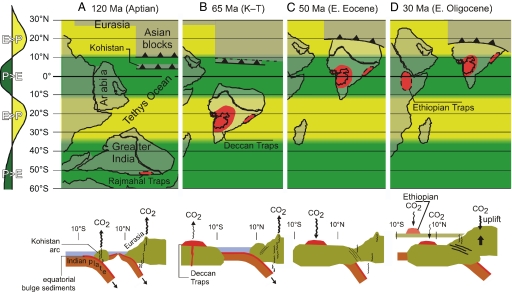 Fig. 3.