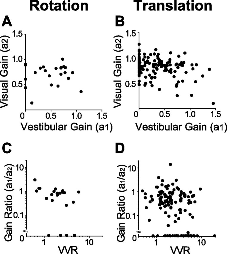 Figure 13.