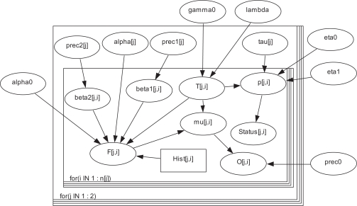 Appendix Figure 1