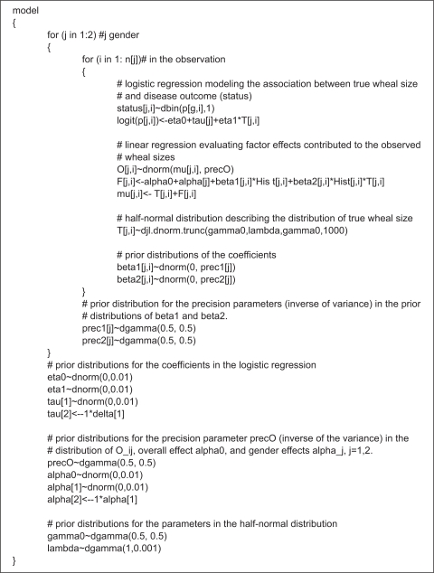 Appendix Figure 2